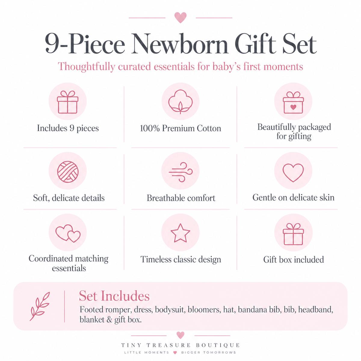 Blush Beginnings Newborn Layette Set